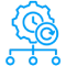 Real-Time Algorithm Governance