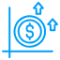 Revenue Growth Scale