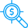 Revenue Tracking
