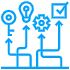 Strategy and Roadmap Development