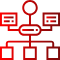 Structured Data & Schema (3)