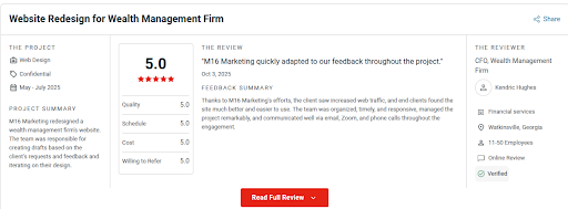 M16 Marketing Review