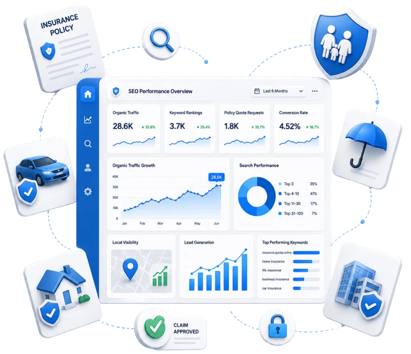 SEO for Insurance Companies-01