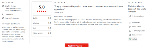 Thrive Internet Marketing Agency Review