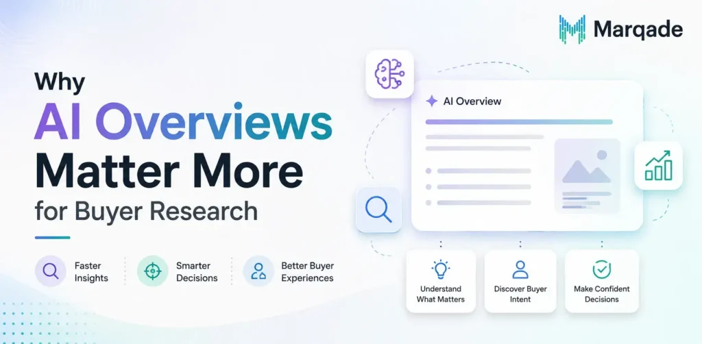 Why AI Overviews Matter More for Buyer Research