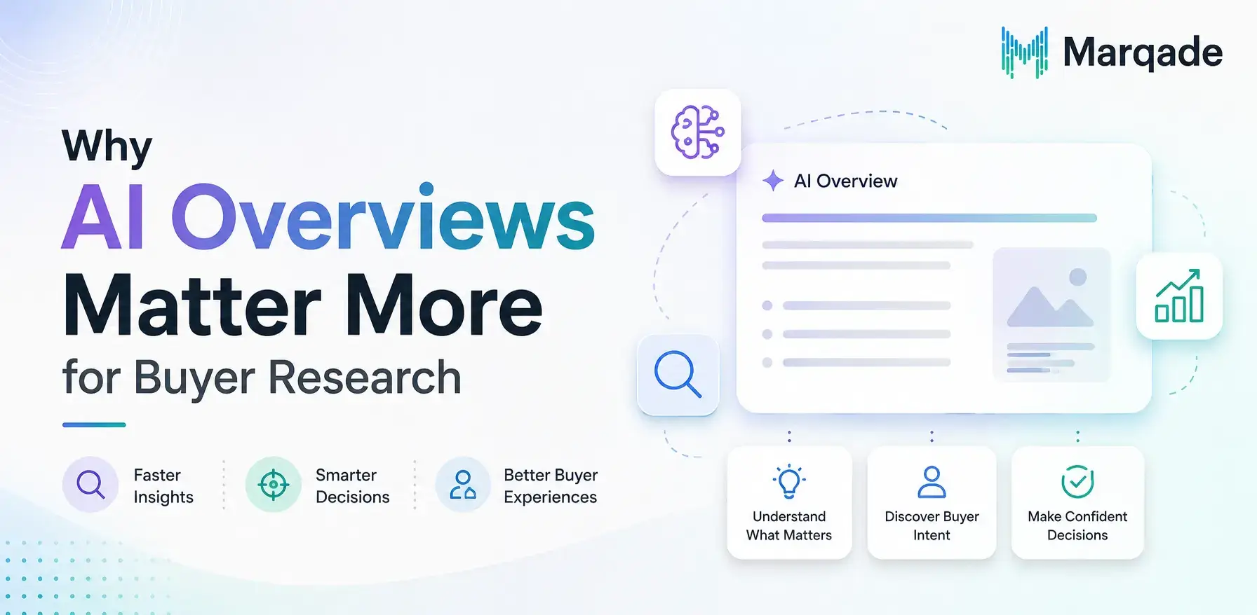 Why AI Overviews Matter More for Buyer Research