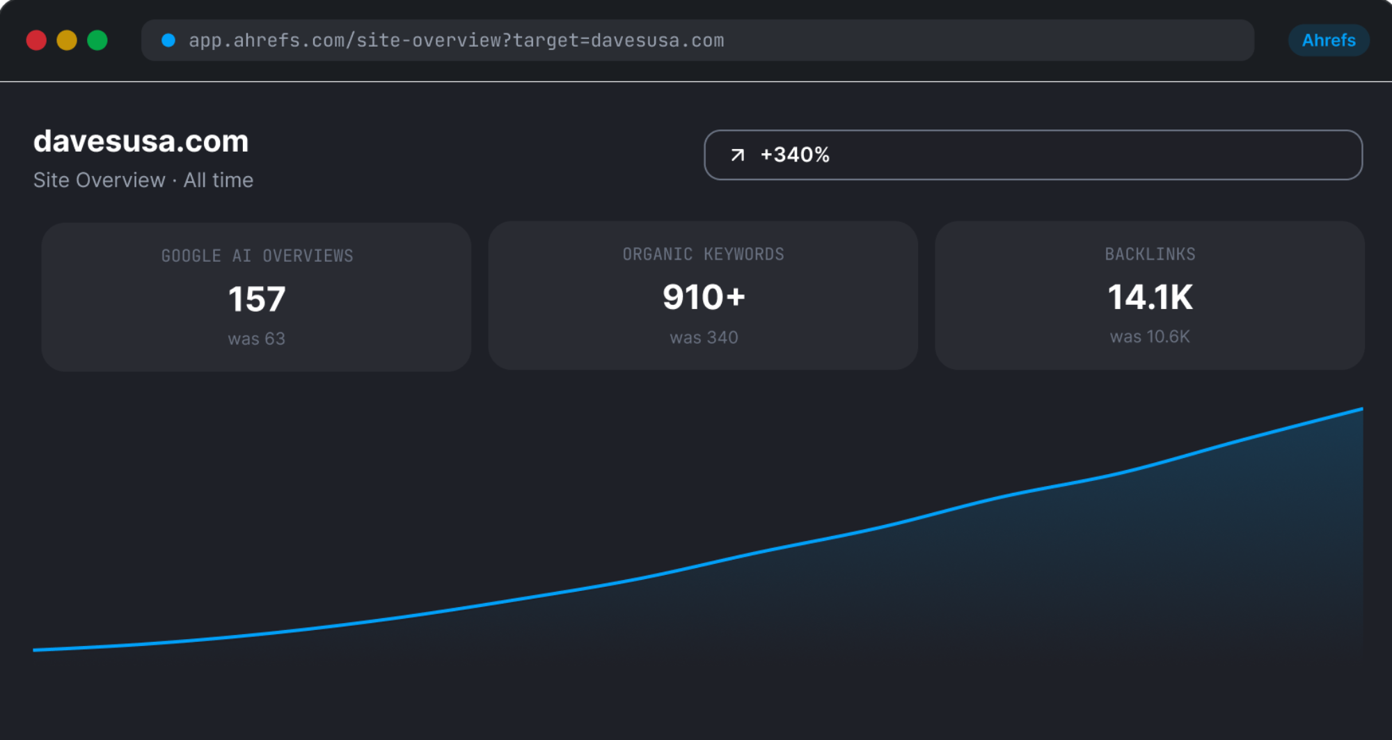 daves-banner-statics-02