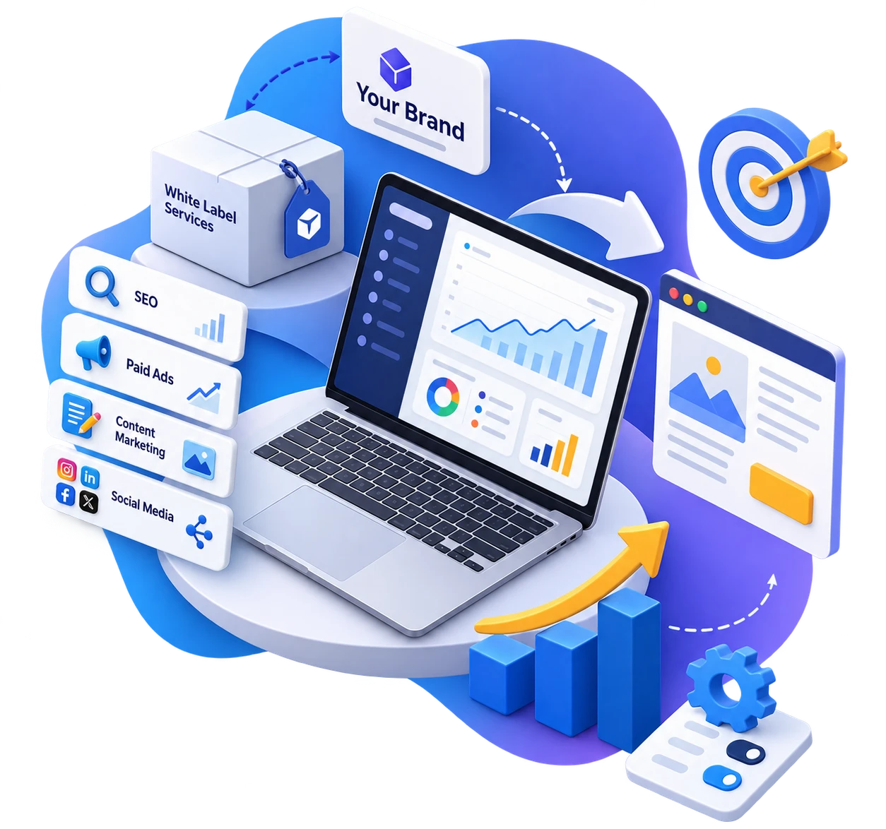 Understanding White Label Digital Marketing
